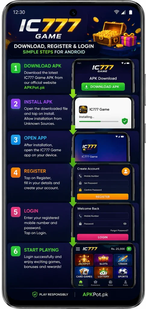 IC777 Game